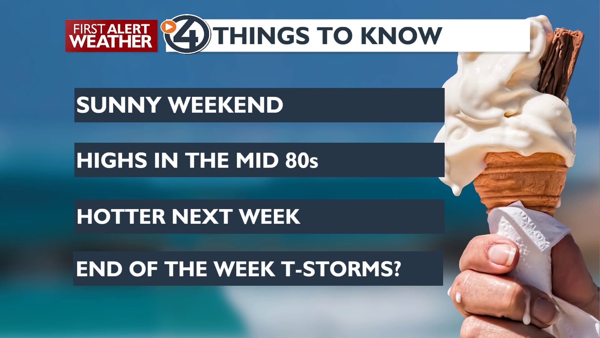 4 things you know. Jpg